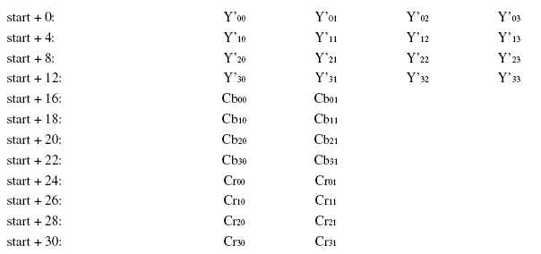 682616-20180209155457982-968223311.png