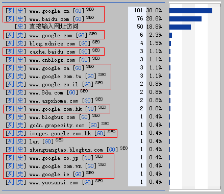 11_142504_74v0urlRewrite
