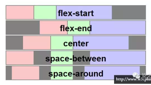 762322-20170906103214694-338898540.png