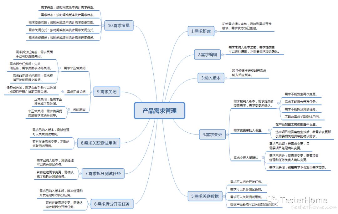 e43601e91a11292788579e43727f3503.png