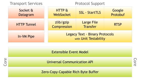 image-20211117112056271