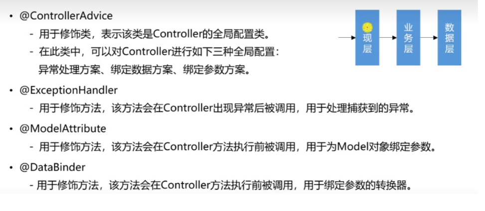 image-20231126182019582