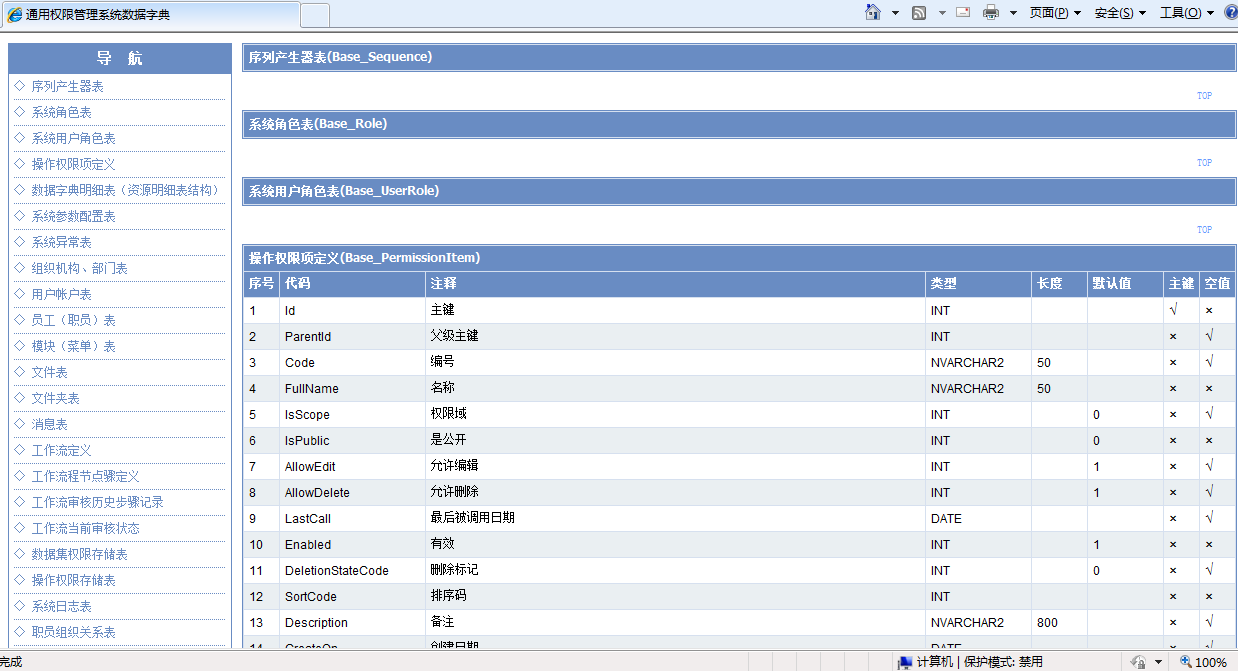 吉日嘎拉，通用权限管理系统