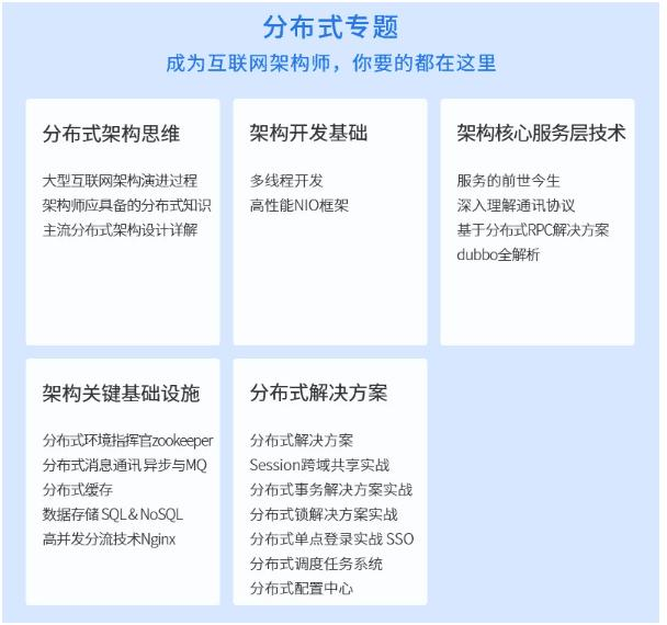 十年阿里架构师总结的知识框架和自己的生涯规划(收藏不看系列)