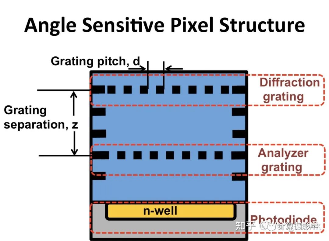 cf763e30419a02a954156a4b03f91c15.png