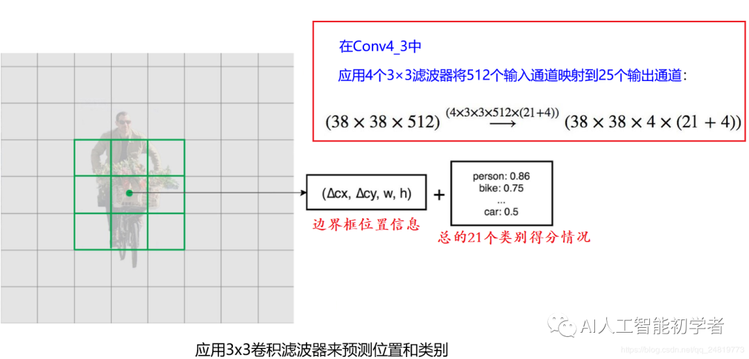 696cc4f3078a448f588677d1ff56e4dc.png