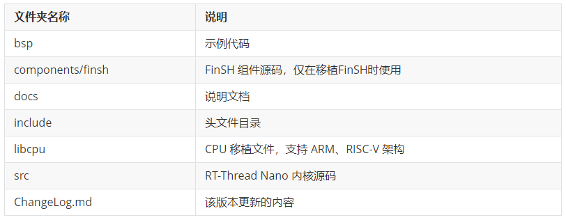 RT-Thread Nano 3.1.3 正式发布-CSDN博客