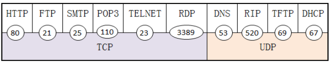 image-20210928144324937
