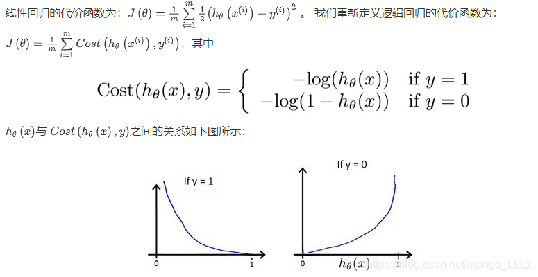 逻辑回归代价函数说明