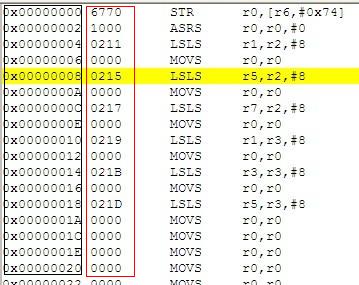HEX <wbr>BIN文件 <wbr>分析介绍【大部分转载】
