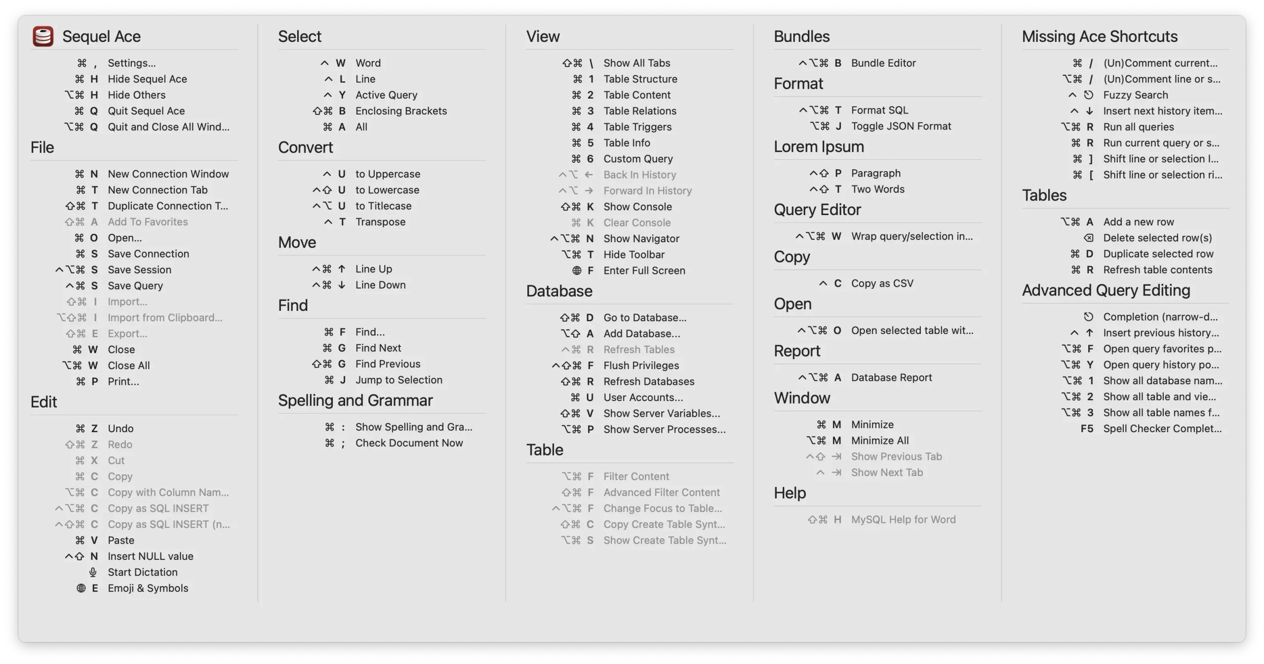 Key Mac Collator KeyClu for Mac v0.26 Mac应用快捷键提示工具-CSDN博客