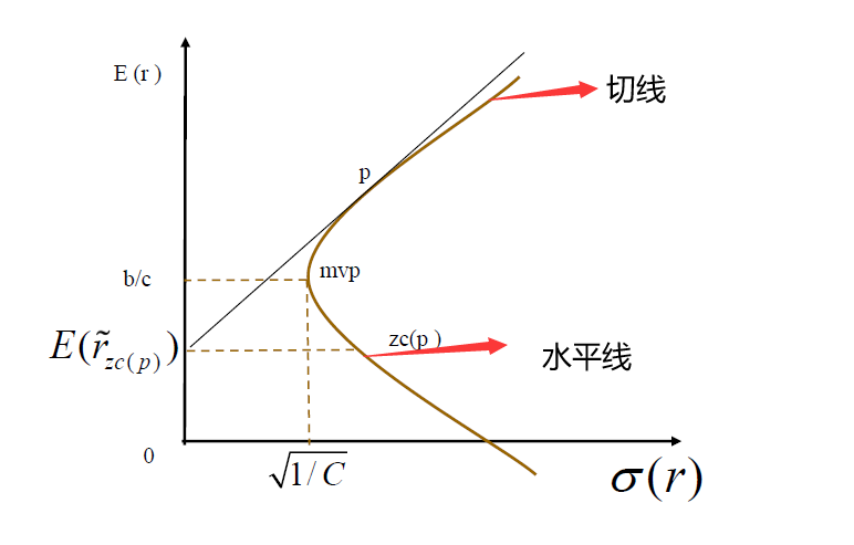 bd4b30f1ea37a24924c16f5e234db6cd.png
