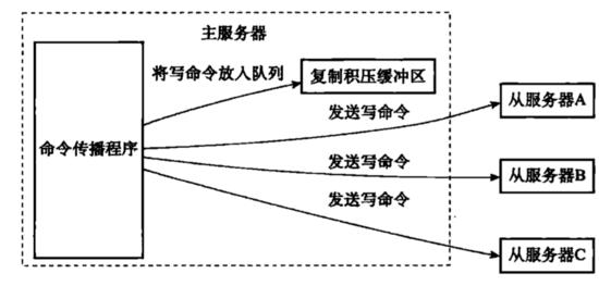 13467292-4273707a9105183b