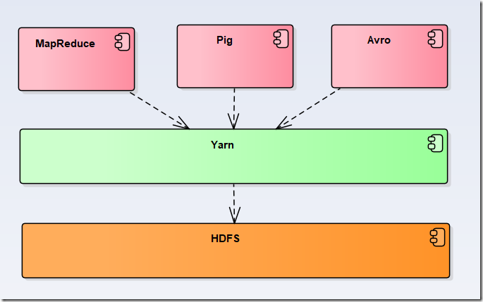 Yarn_lo_thumb1