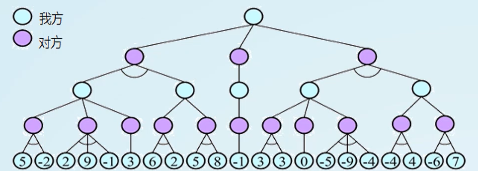 image-20211031171015196