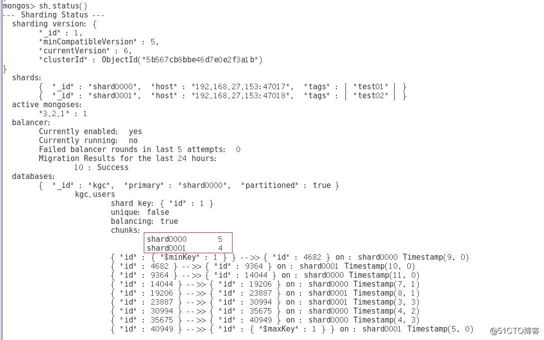 MongoDB分片