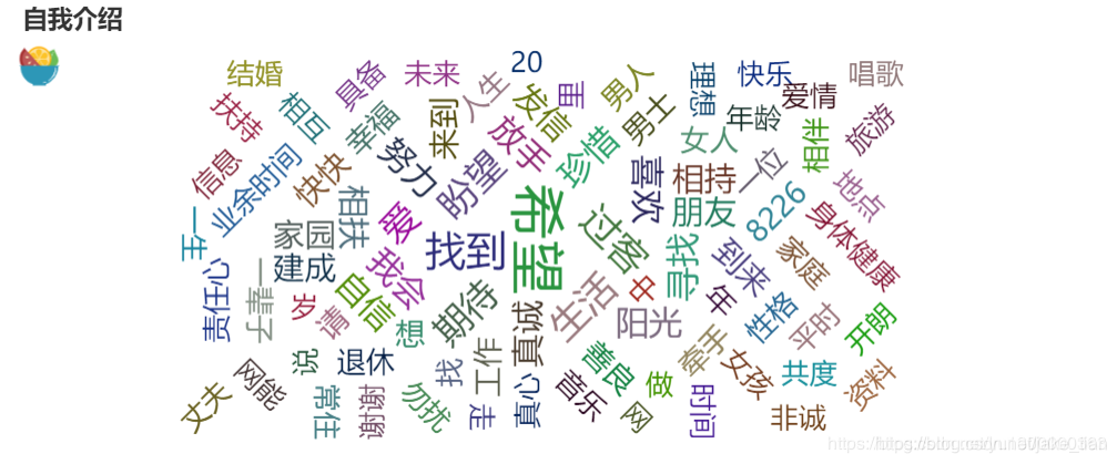 [外链图片转存失败,源站可能有防盗链机制,建议将图片保存下来直接上传(img-jxBhsv4J-1594628689477)(C:\Users\yujiaqi\Desktop\爬取百合\pic\慈云.png)]