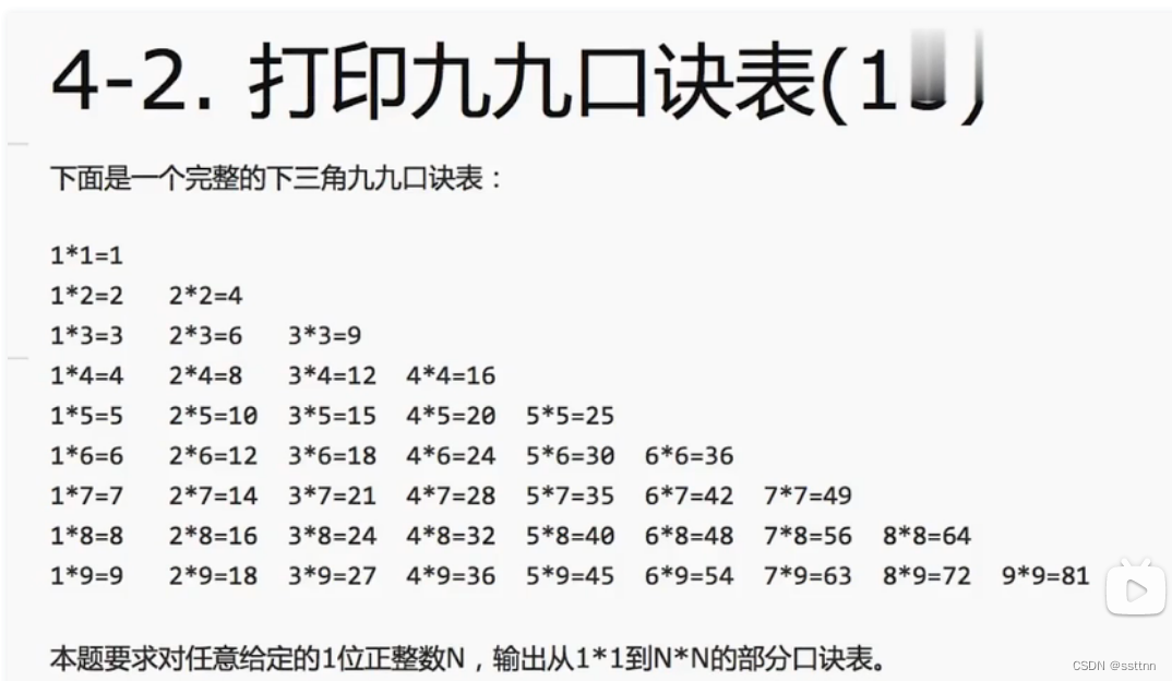 按照格式打印九九乘法表