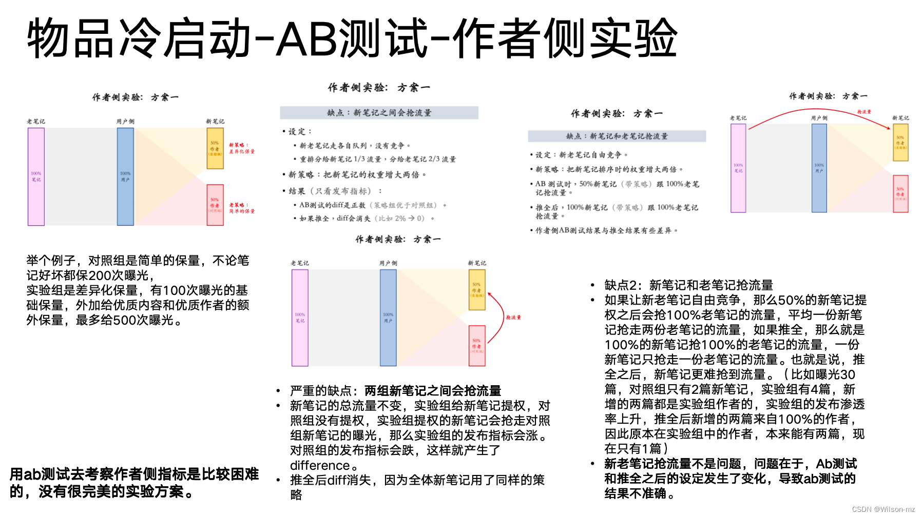 ab路径,ab路径什么意思 ab路径,ab路径什么意思