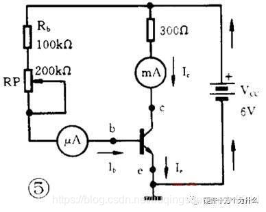 当RP=0时，Ib=6v/100k=0.06mA，Ic=βI b=2mA。以上两种状态都符合Ic=βI b，我们说，三极管处于"放大区"。假设RP=0,Rb=1k,此时，Ib=6v/1k=6mA按Ic=βI b计算，Ic应等于600mA，而实际上，由于图中300欧姆限流电阻（Rc）的存在，实际上Ic=(6v/300)≈20mA,此时，Ic≠βI b，而且，Ic不再受Ib控制，即处于"饱和区"，当RP和Rb大到一定程度，使Ube<死区电压(硅管约0.5V，锗管约0.3）此时be结处于不导通状态，Ib=0，则Ic=0，处于"截止区"。