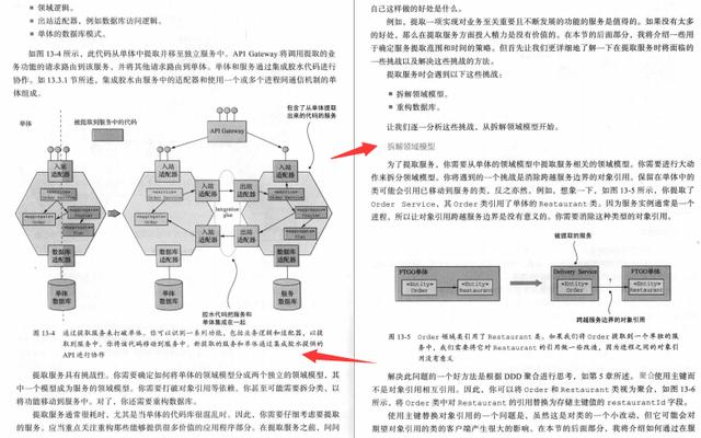 Github上星标55.9k的微服务神仙笔记真的太香了