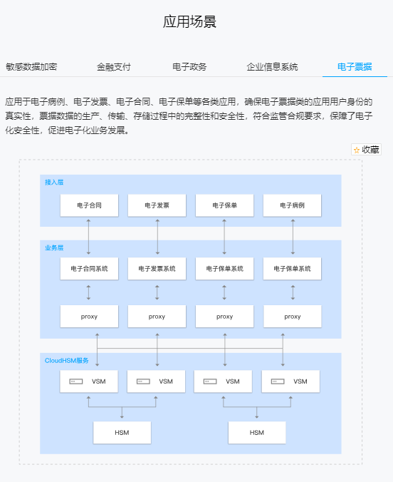 2a29fa37ef86bbc0e2cf56827faa3e65.png