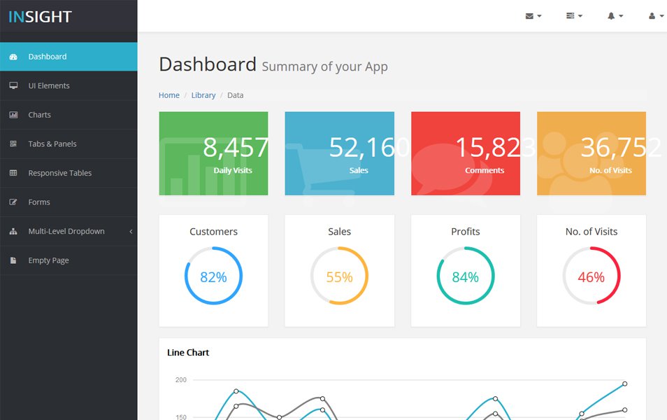 Bootstrap Insight HTML5 Admin Template