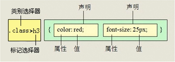 image-20220117162420046