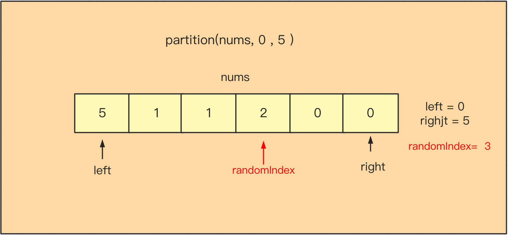 image-20211005124707091