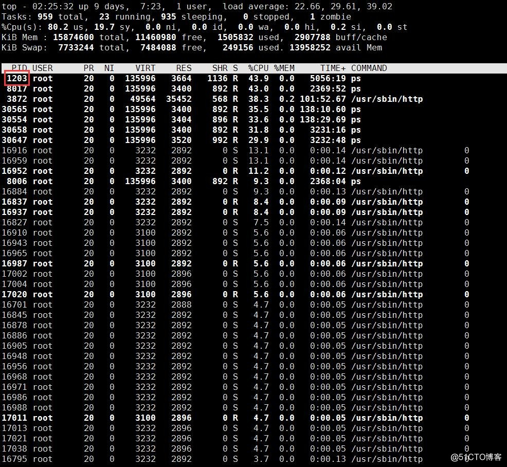 Linux服务器被黑，我们该如何处理？