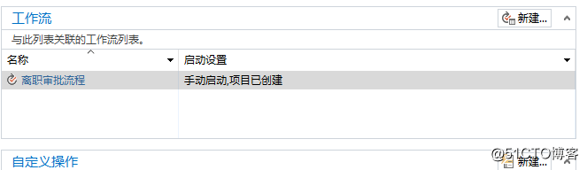 SharePoint结合PowerShell建立入离职自动化（三）