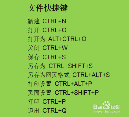 ps最常用的的快捷键大全