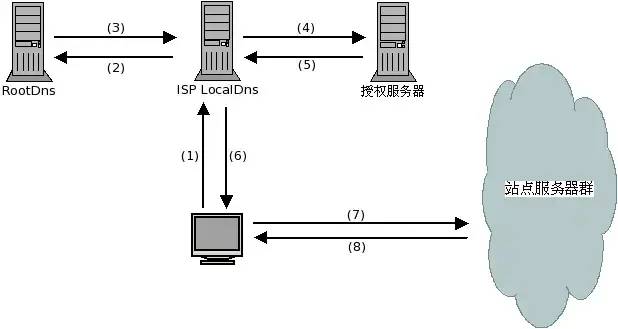 219a3049a3b3a5006b56dcac6b9f0c96.png