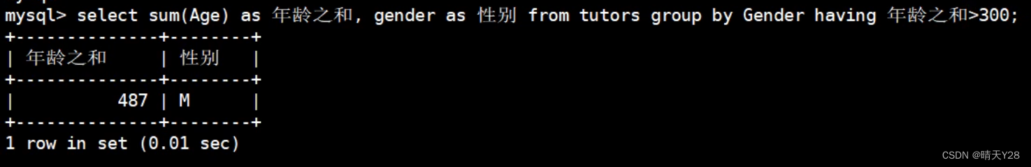MySQL数据库单表查询中查询条件的写法