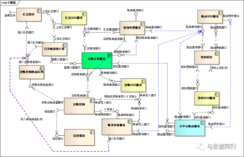 8c80f0654c176f70c933eb937c05907c.png