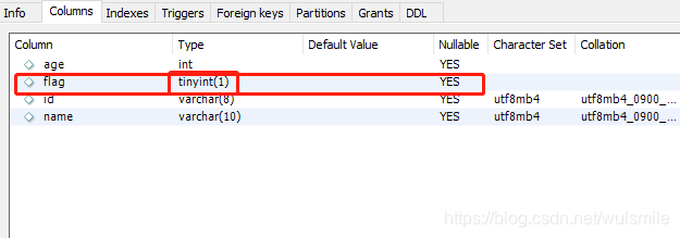 MySQL中的Boolean类型_mysql boolean-CSDN博客