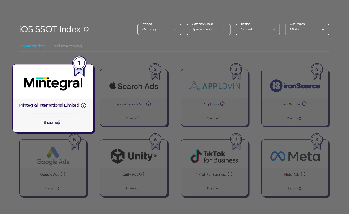 35848MTG AppsFlyer榜单 2023.11.15_10.jpg