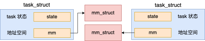 67961cfec75bf671f90d0a5d03f0b711.png