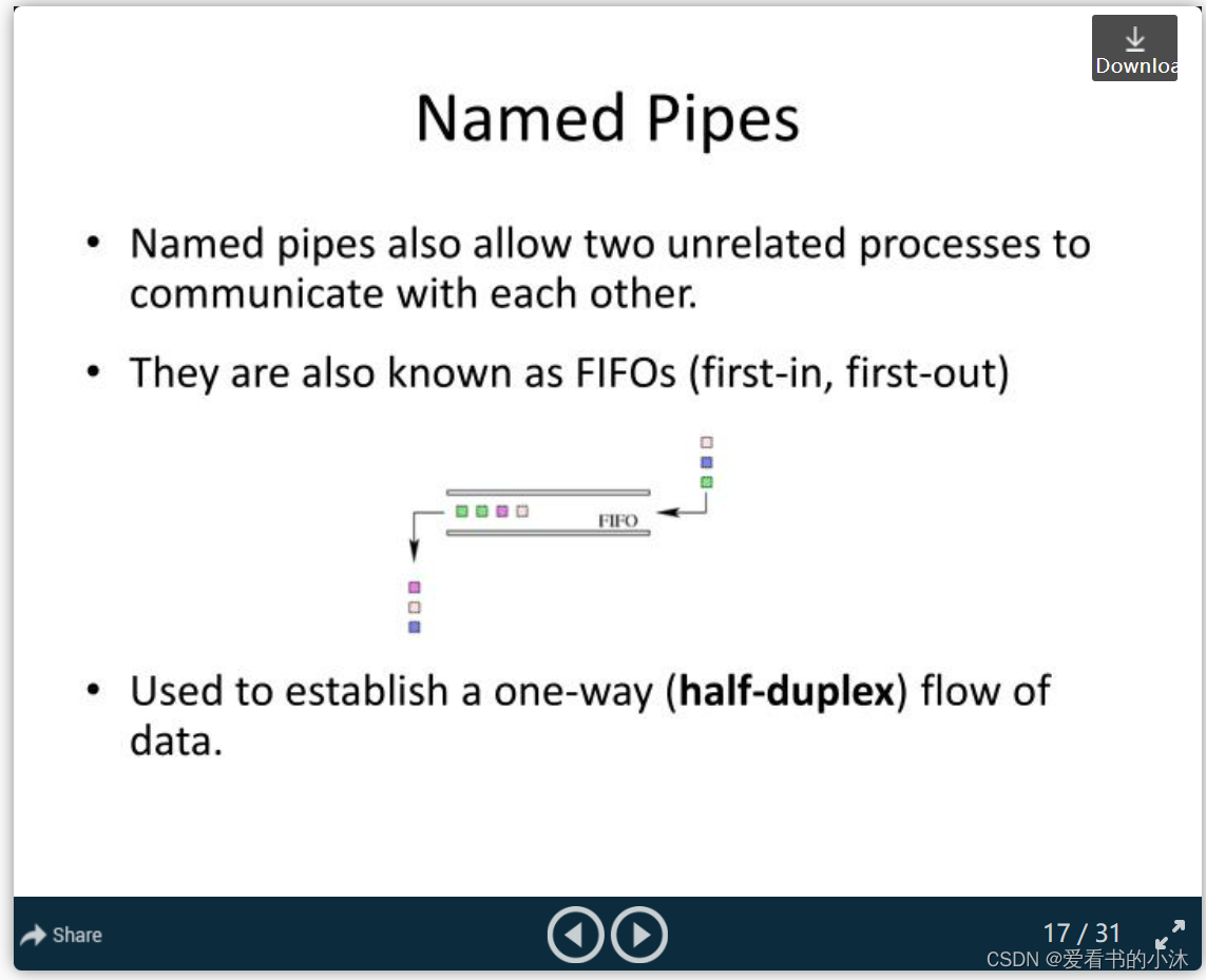 【小沐学C++】C++实现进程通信（管道pipe）_c++ pipe-CSDN博客