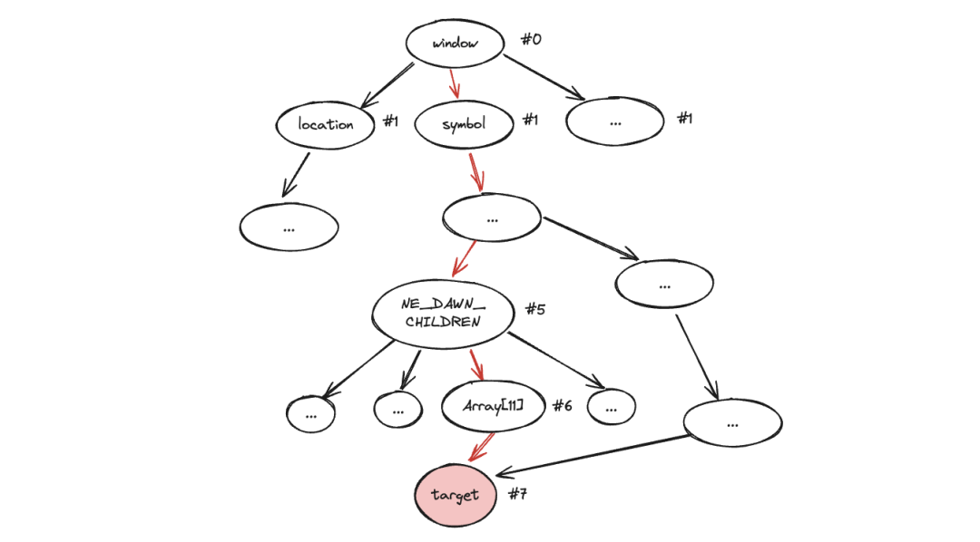 c508cb7c642f0010f6cc72c7df42dcb2.png