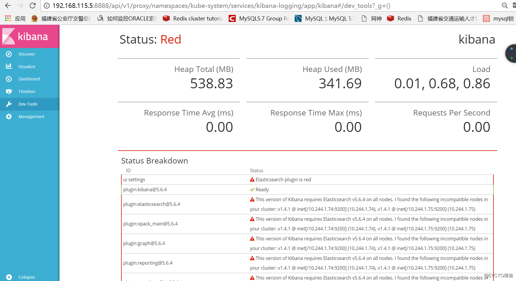 在kubernetes集群中部署efk