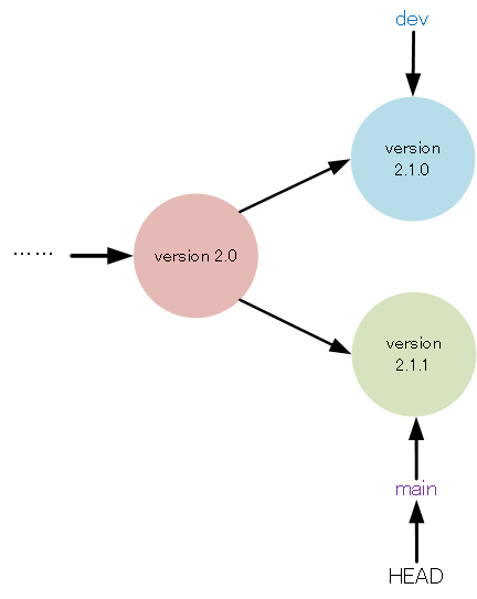 image-20210408224939884