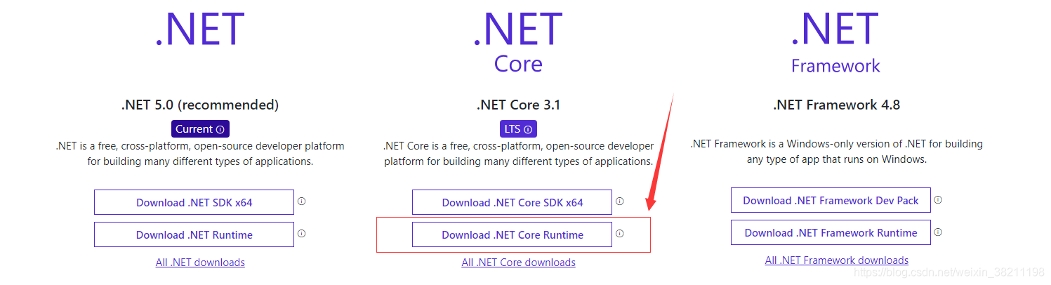 【IIS】.NetCore项目 Blazor 部署到IIS服务器的一些注意项，好多模块需要下载安装_aspnetcoremodulev2下载 ...