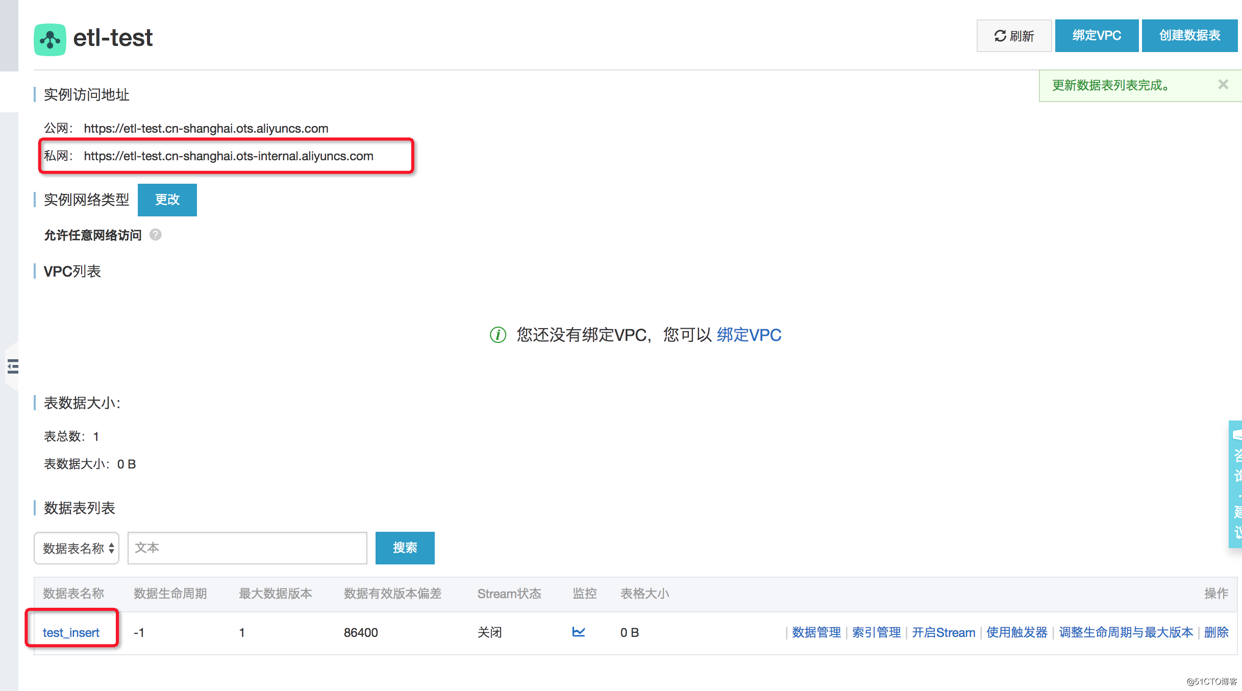 Data Lake Analytics，大数据的ETL神器！