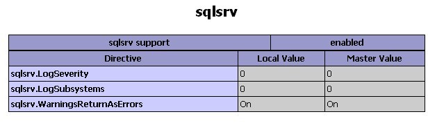 php5连接sql server2005配置