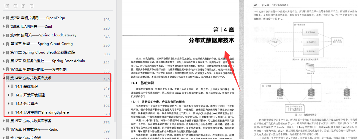 阿里P8大牛结合企业真实需求打造微服务分布式系统实战开发手册