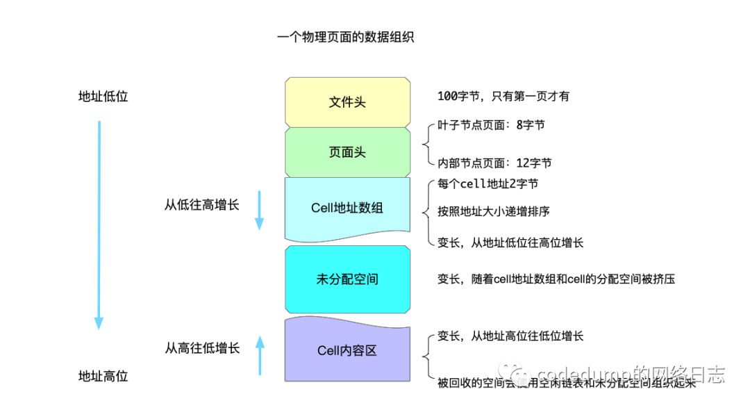 a2038723953ab8ec03200200a892f44f.png