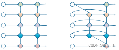 毕业设计-基于深度学习的海面目标检测算法系统 YOLO python 目标检测 人工智能 卷积神经网络 机器学习