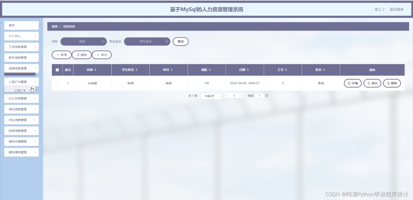 Hrms Java java人力资源管理系统(开题+源码)_写出java代码某企业人力资源管理系统 一、功能需求: 1. 员工信息管理:可以添-CSDN博客