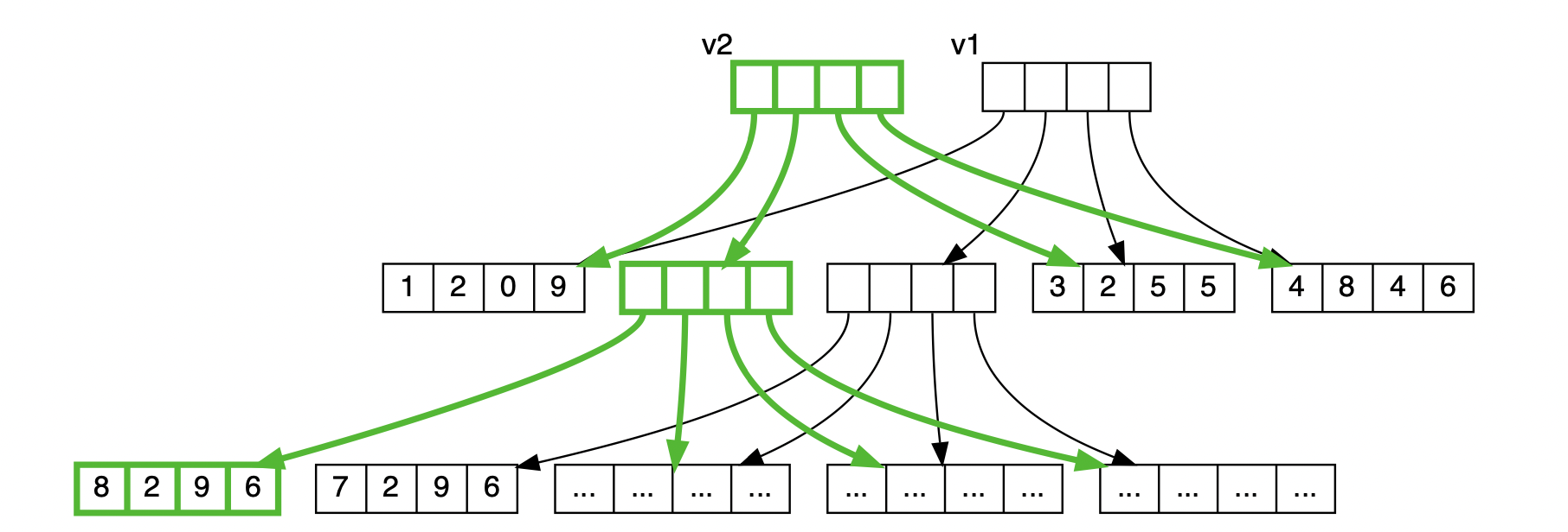 image-20230909110412451